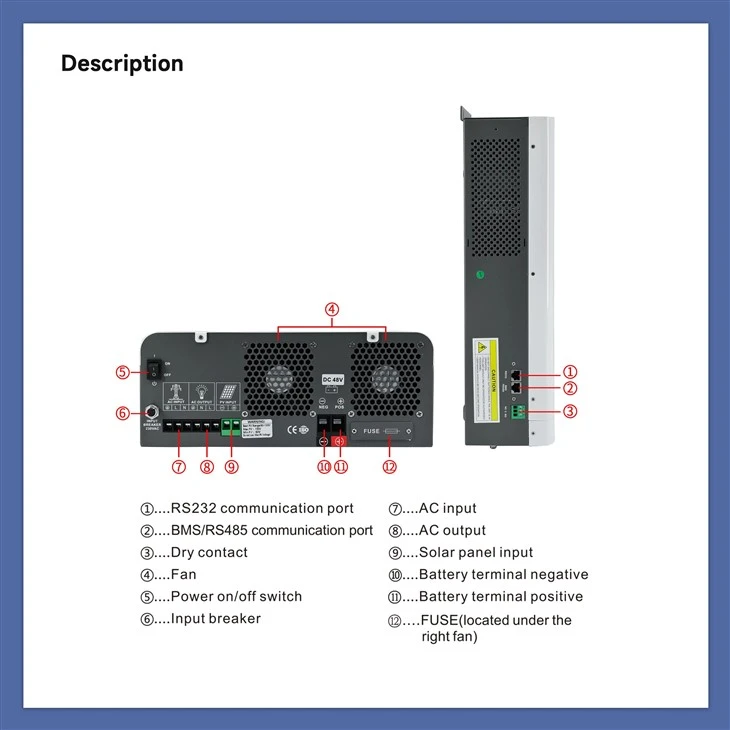 onesun low frequency inverter charger